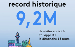 Le 15 mars, la plateforme ICI.fr atteint 9.2 millions de visites grâce à sa couverture locale