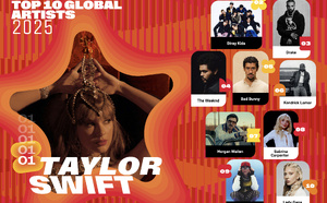 Le streaming domine un marché audio à 31.7 milliards de dollars