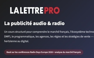 La publicité audio de A à Z : le guide interactif pour comprendre l'écosystème de la radio au programmatique