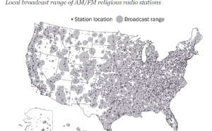 Aux États-Unis, 4 000 stations religieuses couvrent 98% de la population