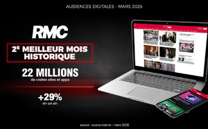 Avec 22 millions de visites, RMC réalise son deuxième meilleur mois digital