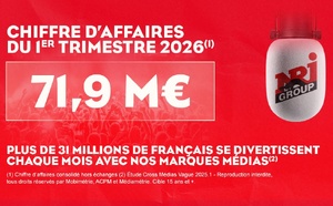 NRJ Group limite le recul de son activité radio