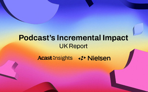 Les campagnes radio gagnent en couverture grâce à l’apport des podcasts à +34% 
