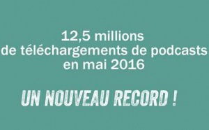 France Culture : 12.5 millions de podcasts en mai