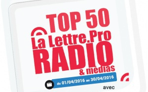 Top 50 La Lettre Pro - Radioline avril 2016