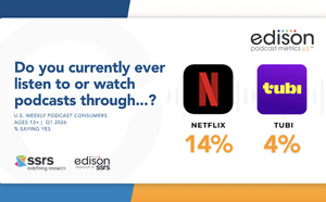 Le podcast cherche sa place sur Netflix et Tubi
