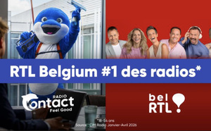 Radio Contact confirme son leadership tandis que Bel RTL poursuit sa relance