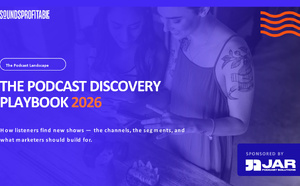 Comment les auditeurs trouvent leurs podcasts préférés en 2026
