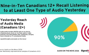 Au Canada, la radio AM/FM concentre 39% du temps d’écoute audio financé par la publicité