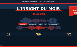 INSIGHT by La Lettre Pro de la Radio avec RCS — Juillet 2026