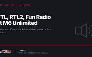 RTL, RTL2, Fun Radio et M6 Unlimited : audiences, offres publicitaires radio et audio, tarifs et contacts (2026)