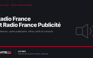 Radio France et Radio France Publicité : audiences, cadre publicitaire, offres, tarifs et contacts (2026)