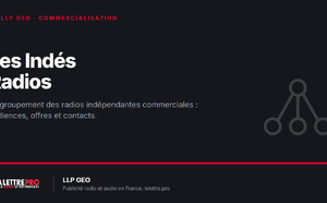 Les Indés Radios : audiences, offres publicitaires radio et audio, commercialisation et contacts (2026)