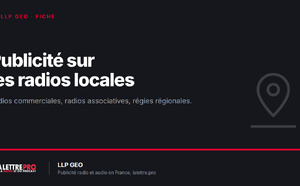 Publicité sur les radios locales en France : radios commerciales, radios associatives, régies régionales et contacts (2026)