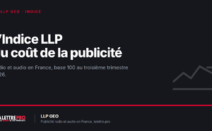 L'Indice LLP du coût de la publicité radio et audio en France : base 100 au T3 2026