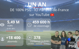 ICI Paris Île-de-France veut accélérer le développement numérique de 100% PSG