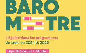 Le CSA belge mesure la place des voix féminines sur 27 radios FM