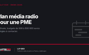 Plan média radio et audio digital pour une PME en France : méthode, budgets et régies à contacter (2026)