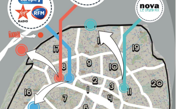 Les #hashtags de la rentrée radio