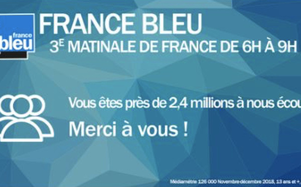 France Bleu : 3e matinale de France en PDA