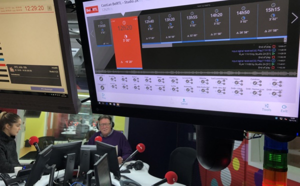 RTL Belgium, collaboration historique avec les logiciels OPNS