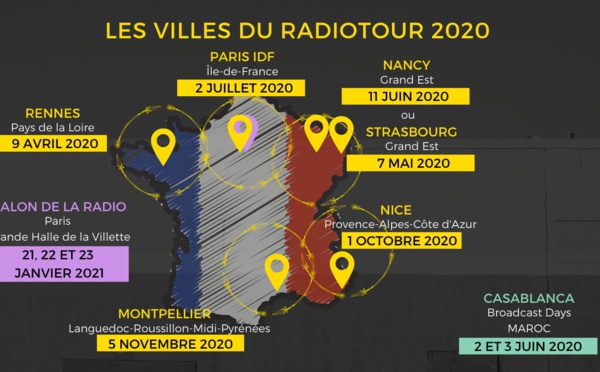 C'est reparti pour un RadioTour