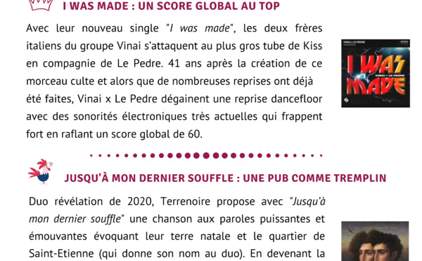 HyperLab #6 (Janvier 2021) : l’agrément des auditeurs aux nouveautés musicales entendues en radio