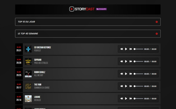 Dans les entrailles de Komogo.net