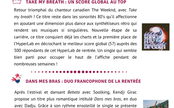 HyperLab #13 : l’agrément des auditeurs aux nouveautés musicales