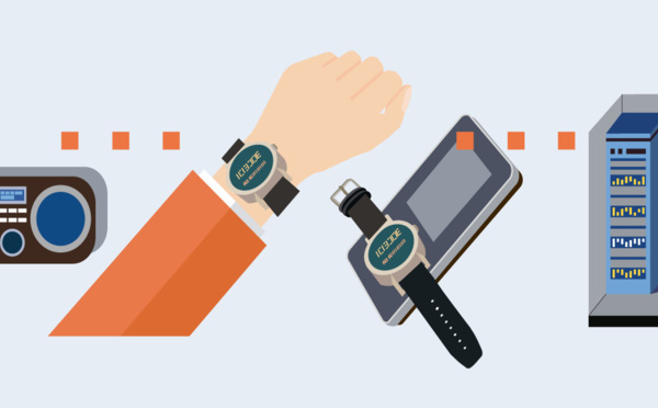 En Suisse, c’est une montre qui mesure l’audience des radios