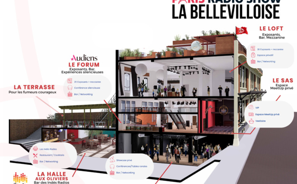 2024 : la renaissance du Paris Radio Show