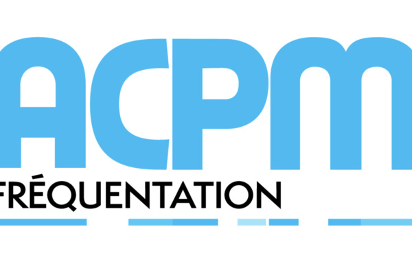 ACPM : l'audience des podcasts réalisée en mars 