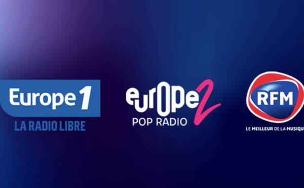 Lagardère Radio signe la plus forte progression sur le numérique