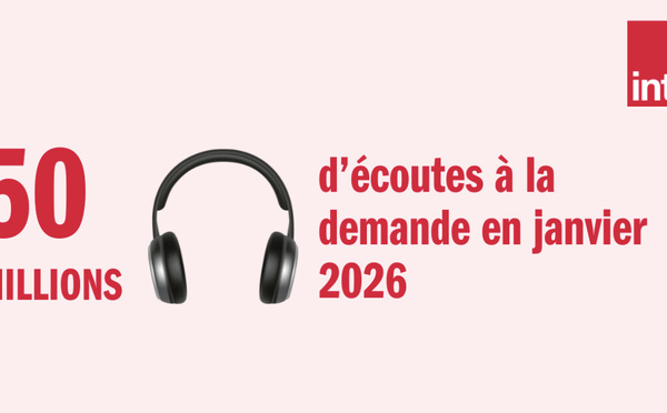 France Inter est radio la plus podcastée de France