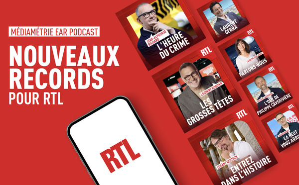RTL installe 7 podcasts dans le Top 30 de l'EAR Podcast