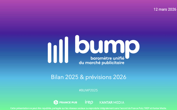 710 millions d’euros en 2025 dans un marché audio encore dominé par la radio