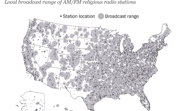 Aux États-Unis, 4 000 stations religieuses couvrent 98% de la population