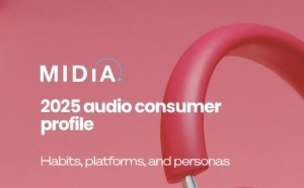 YouTube et Spotify au cœur des usages podcast selon MIDiA Research