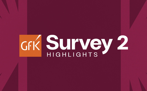 La radio commerciale australienne signe une nouvelle audience record