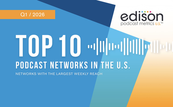 Spotify prend la tête du classement Edison Research des réseaux de podcasts aux États-Unis