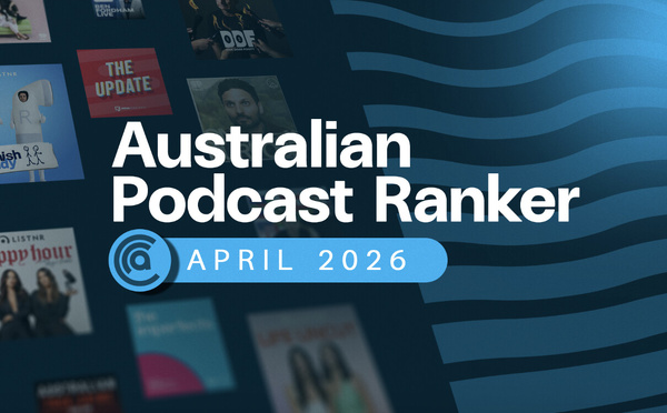 En Australie, le genre "News" domine le marché du podcast 