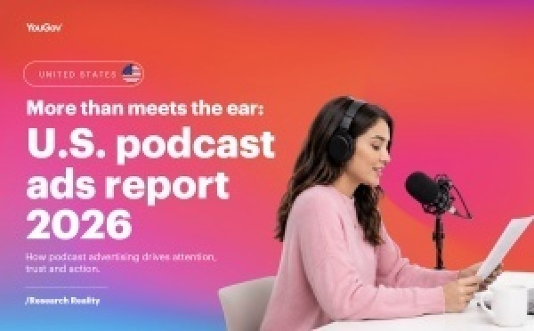 Le podcast confirme son efficacité malgré une attention limitée aux publicités