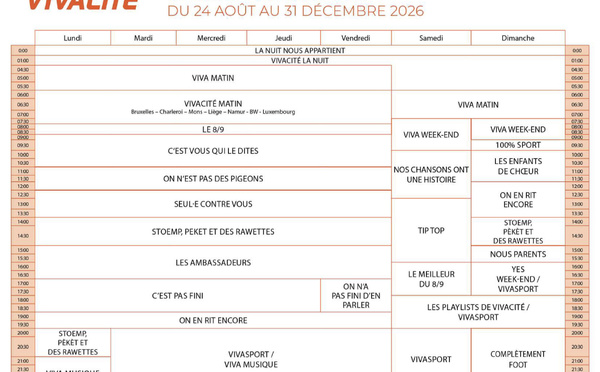 RTBF : VivaCité allonge plusieurs rendez-vous dans sa grille de rentrée