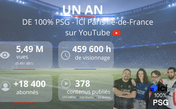 ICI Paris Île-de-France veut accélérer le développement numérique de 100% PSG