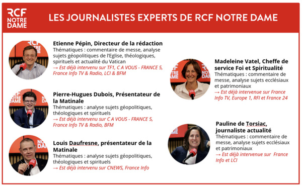 RCF Notre Dame déploie quatre jours de direct pour la visite de Léon XIV