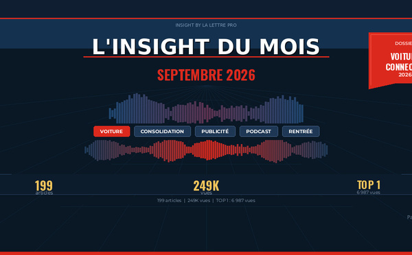INSIGHT by La Lettre Pro de la Radio avec RCS - Septembre 2026