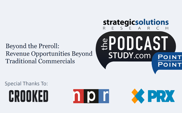 54.8% des auditeurs américains de podcasts estiment qu'il y a trop de publicité